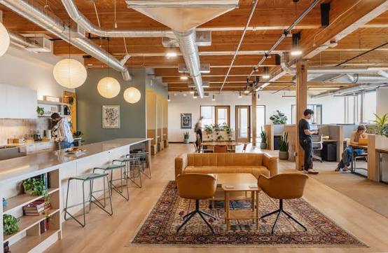 Best Coworking Space